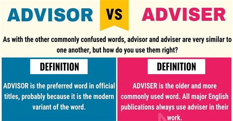 adviser vs advisor.